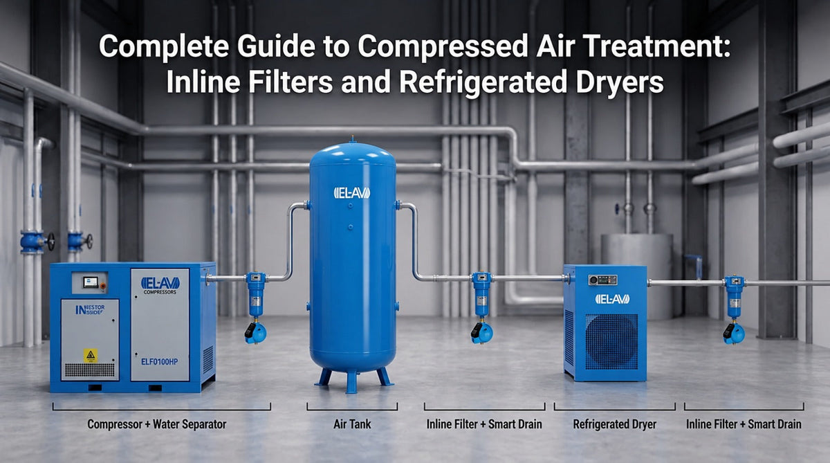 Complete Guide to Compressed Air Treatment: Inline Filters and Refrigerated Dryers